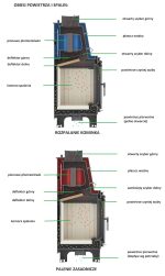 KRATKI AQUARIO M 8KW / 100-180m2 ΤΖΑΚΙ ΛΕΒΗΤΑΣ ΚΛΕΙΣΤΟΥ ΔΟΧΕΙΟΥ ΔΙΑΣΤΟΛΗΣ ΜΕ ΕΠΕΝΔΥΣΗ ACUMOTTE - Image 6