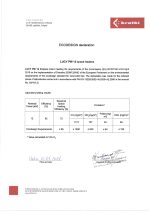 KRATKI LUCY/PW/12/W ΑΝΟΙΓΟΜΕΝΟ (Α+) 12KW ECODESIGN (80-155M2) ΤΖΑΚΙ ΛΕΒΗΤΑΣ ΚΛΕΙΣΤΟΥ ΔΟΧΕΙΟΥ ΔΙΑΣΤΟΛΗΣ ΜΕ ΛΕΥΚΑ ΚΕΡΑΜΙΚΑ TERMOTEC - Image 6