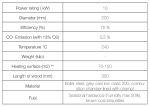 KRATKI PIPER/L ΑΡΙΣΤΕΡΗ ΓΩΝΙΑ  10KW 80-100M2  ΕΝΕΡΓΕΙΑΚΟ ΤΖΑΚΙ ΑΕΡΟΘΕΡΜΟ ΜΕ ΜΑΝΤΕΜΕΝΙΑ ΒΑΣΗ ΚΑΙ ΕΠΕΝΔΥΣΗ ACUMOTTE - Image 4