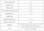 KRATKI PIPER/R ΔΕΞΙΑ ΓΩΝΙΑ 10KW 80-100M2. ΕΝΕΡΓΕΙΑΚΟ ΤΖΑΚΙ ΑΕΡΟΘΕΡΜΟ ΜΕ ΜΑΝΤΕΜΕΝΙΑ ΒΑΣΗ ΚΑΙ ΕΠΕΝΔΥΣΗ ACUMOTTE - Image 4