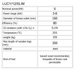 KRATKI LUCY/12/SLIM ΙΣΙΟ 6KW 50-85M2 ΕΝΕΡΓΕΙΑΚΟ ΤΖΑΚΙ ΑΕΡΟΘΕΡΜΟ ΜΕ ΑΝΟΙΓΟΜΕΝΗ ΠΟΡΤΑ ΚΑΙ ΕΠΕΝΔΥΣΗ TERMOTEC - Image 4